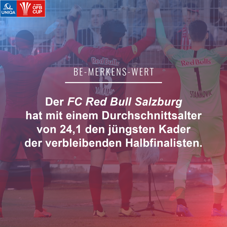 UnnützesWissen_2019_RBSalzburg